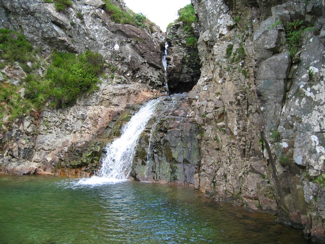 allt-duraich-burn wild swimming scotland